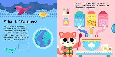 Hands-On Academy Weather: Push, Pull & Spin!