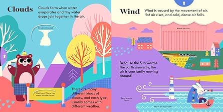 Hands-On Academy Weather: Push, Pull & Spin!